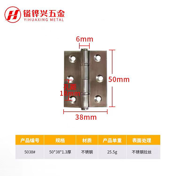 自動關門合頁主要工作原理是什麽？